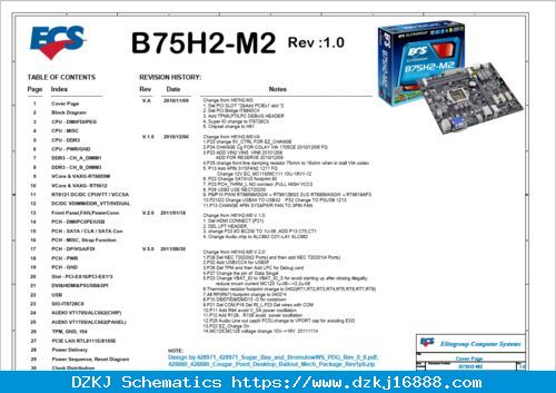 ECS B75H2-M2 Rev 1.0 Schematic.PDF - ECS - MB PC