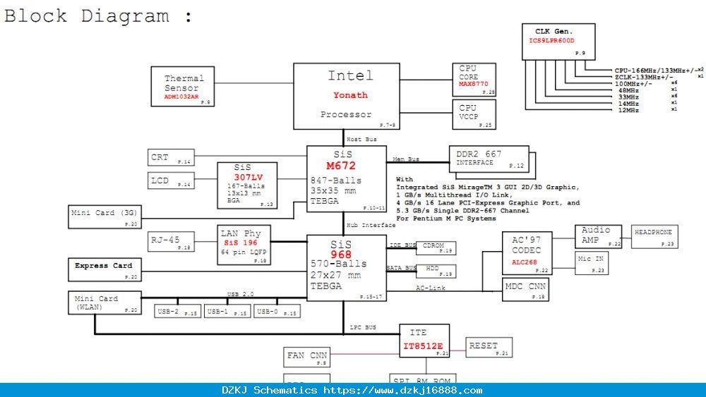 [DIAGRAM] Akai Vs 66 Block Diagram Repair -