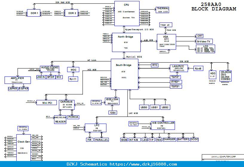 Fujitsu Amilo A1630 Laptop Schematic Diagram