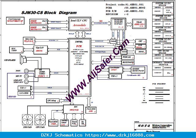 Fujitsu Laptop Schematic Diagram