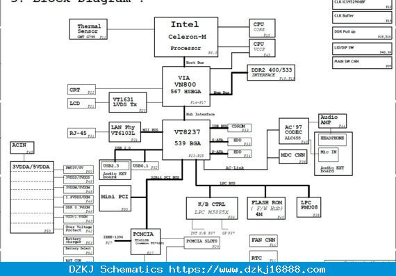 Fujitsu Siemens Amilo Pro V2030 - FIC LM7R - Rev 0.1