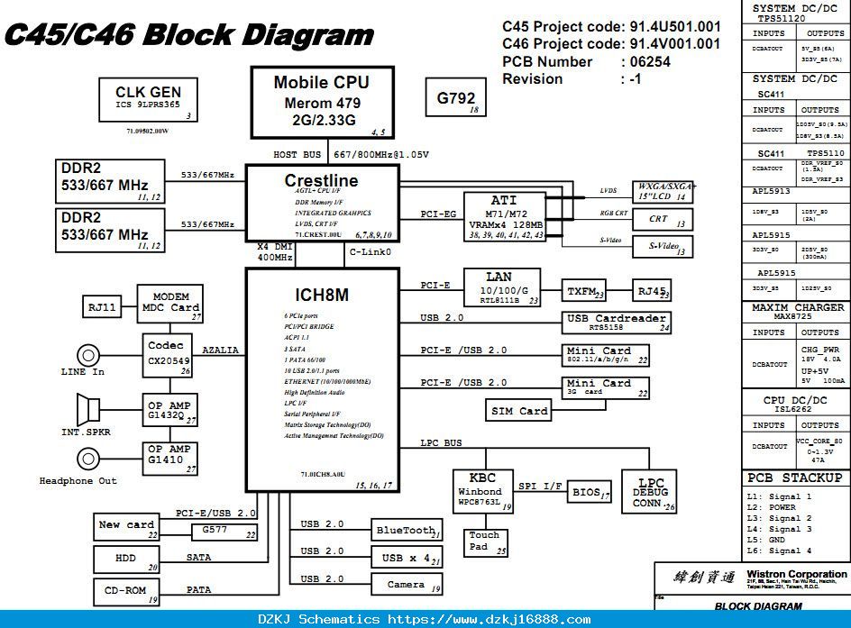 [DIAGRAM] Wiring Diagram Tape Mobil Fujitsu -