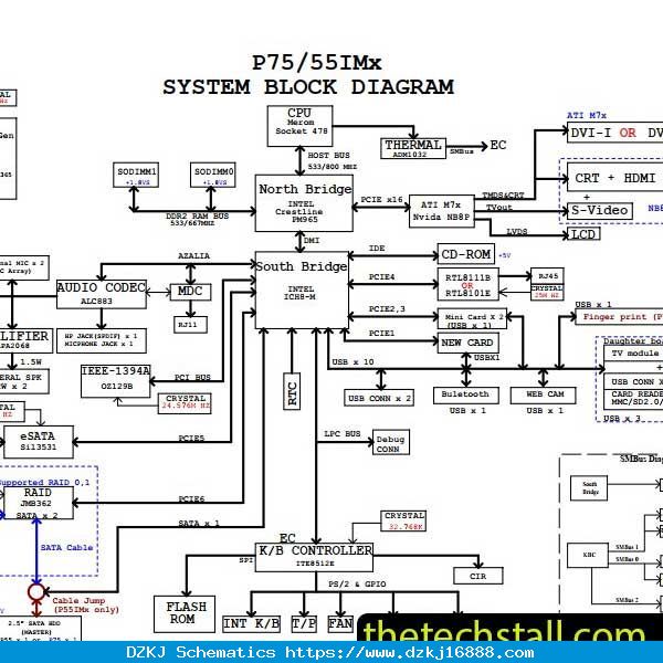 Fujitsu Siemens Pi2530 Uniwill P75 P55IMx Rev …