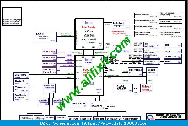 Fujitsu LifeBook AH530 AH531 Quanta FH5 Schematic