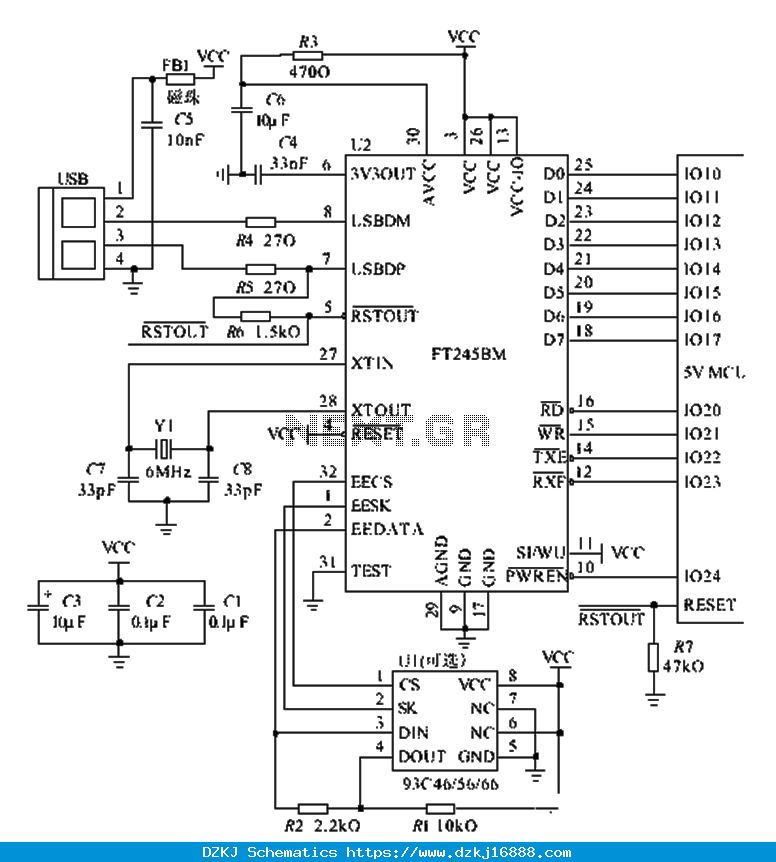 [DIAGRAM] Sap Typical Hardware Diagram