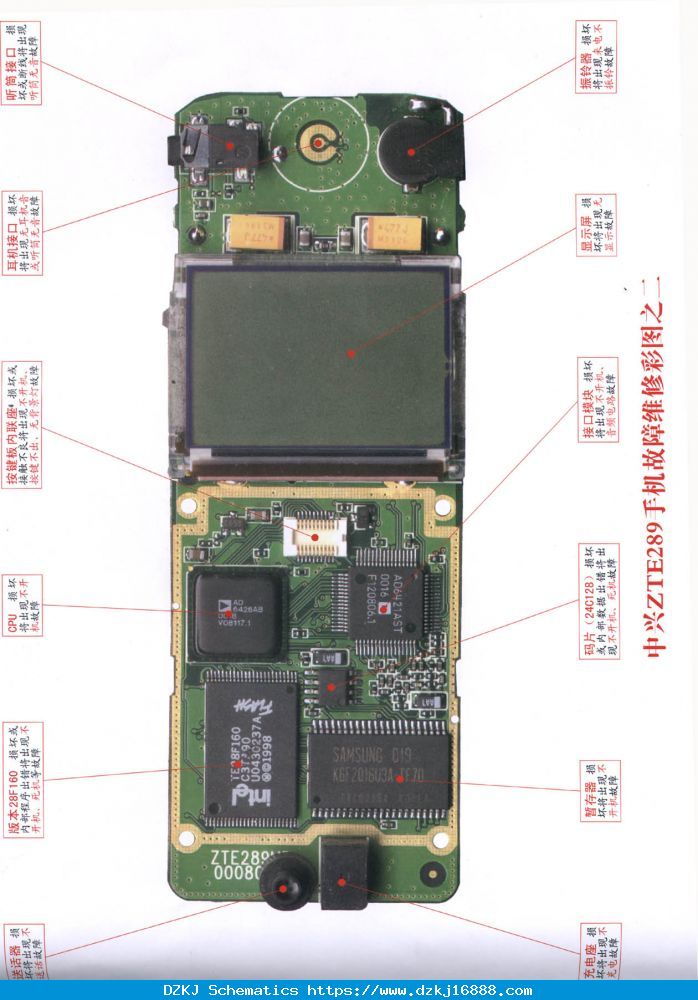 [DIAGRAM] Nokia Mobile Repairing Diagram