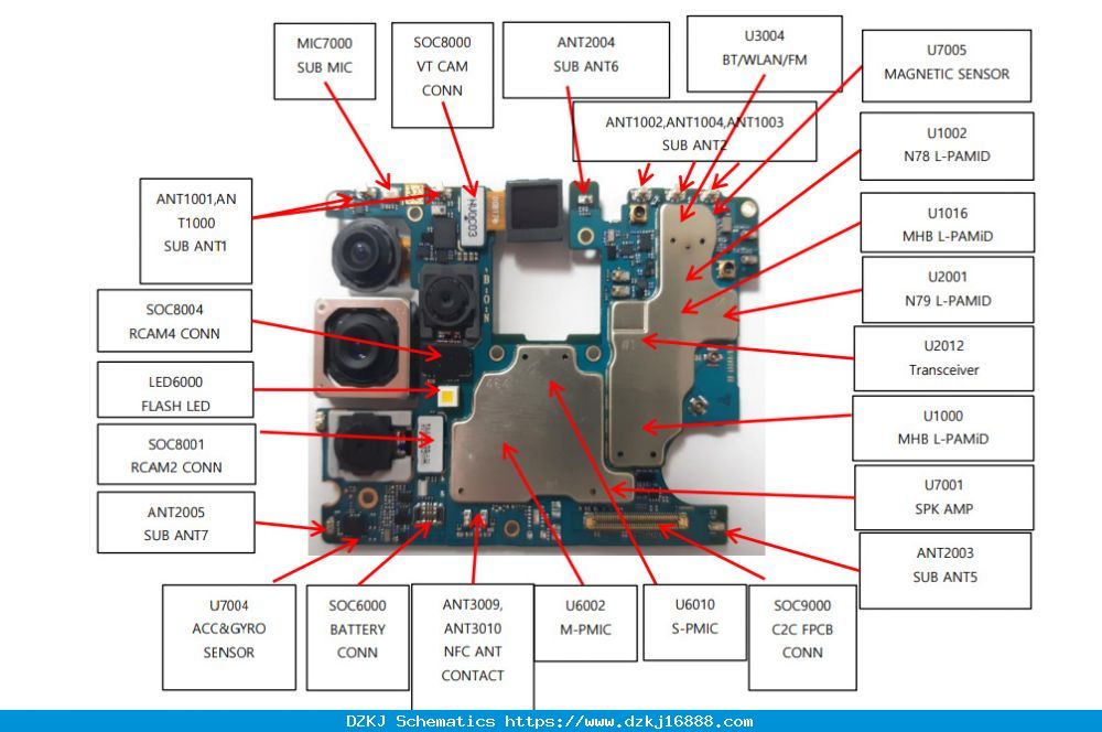 Samsung Grand 2 Schematic Diagram 20+ Tips And Tricks Sam…