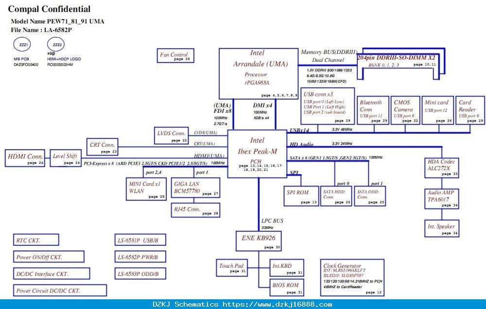 Compal La-6582p R1.0 Motherboard Diagram