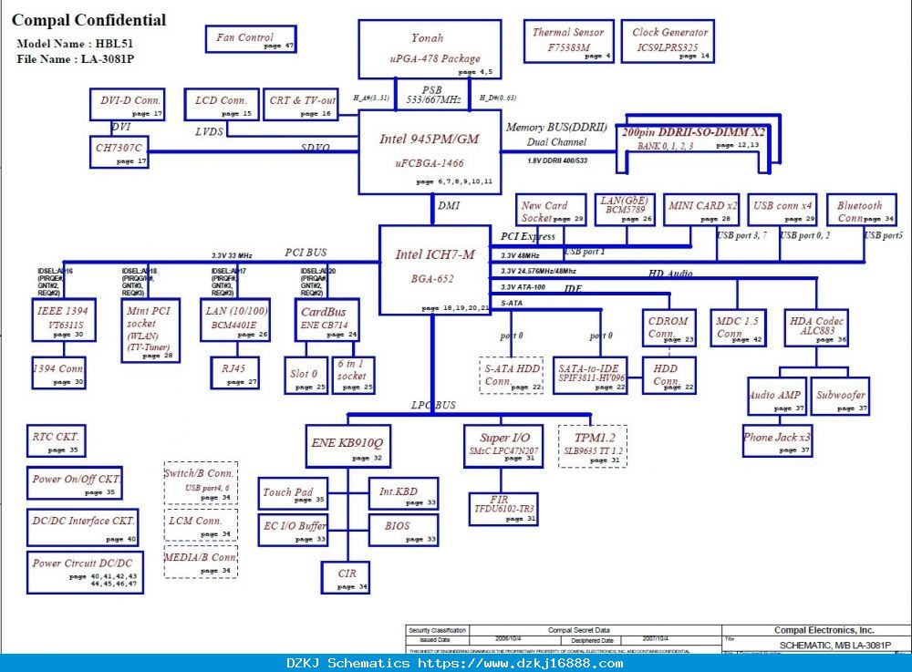 Compal LA-3081P HBL51 - Rev 5.0 - Motherboard Diagram