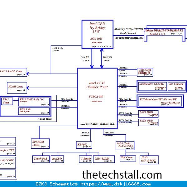 La-9632p Schematic Diagram Compal La-910…