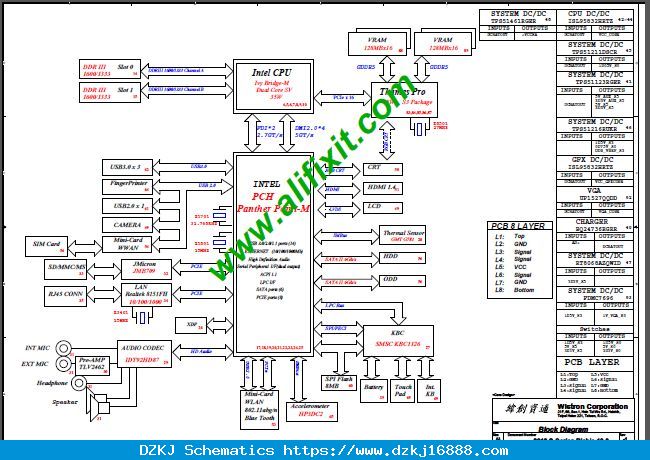 Acer Aspire S5-391 Compal LA-8481P Rev:1.0 Schematic