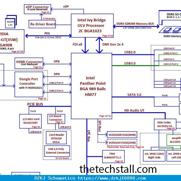 Acer V7-581 Compal LA-A001P Rev 1.0 Schematic …