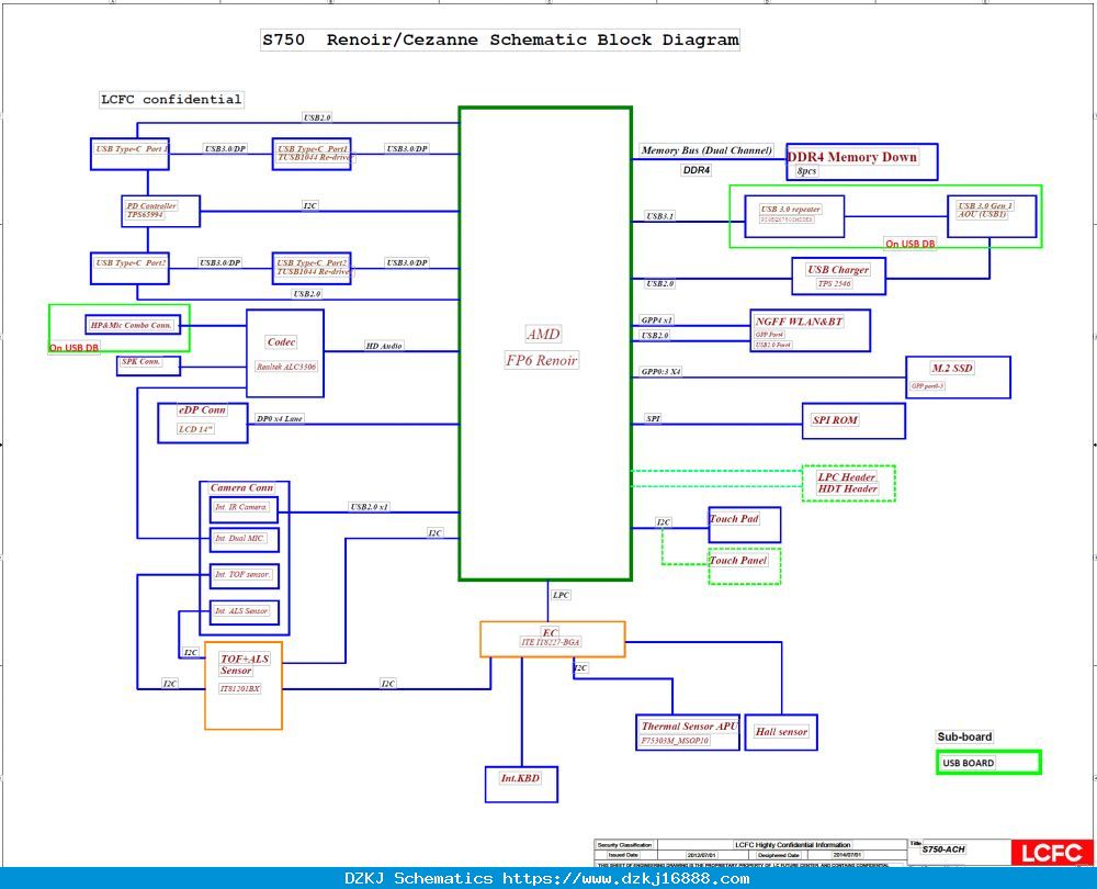 Compal (LCFC) NM-D691 HS45H AMD FP6 REV 0.3 (0.1)