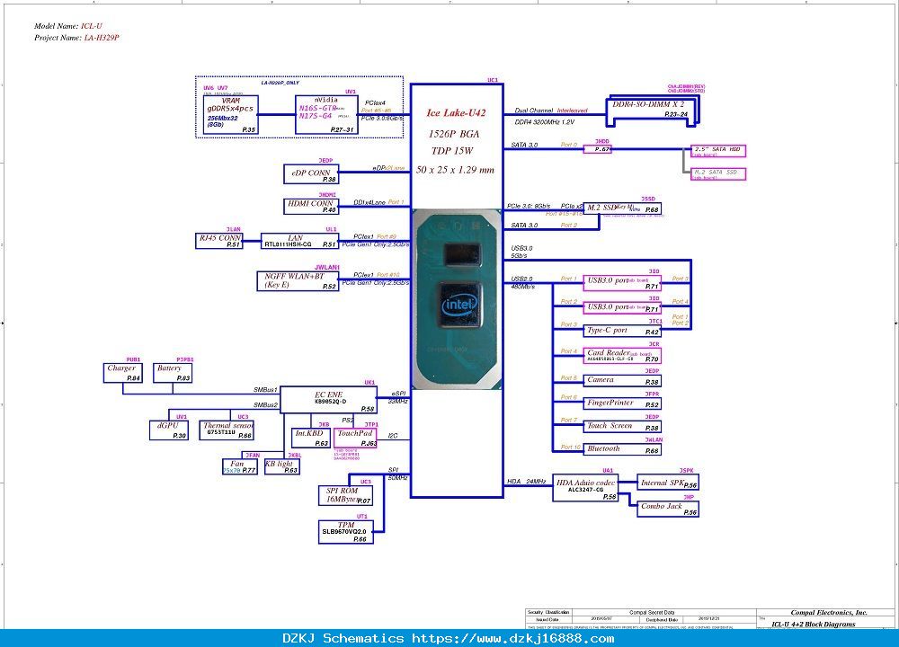 Schemat HP 15-dw2546ng Compal FPI50 LA-H328P LA-H329P • Forum …