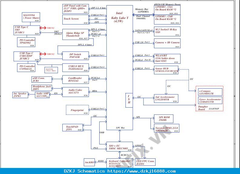La C781p Schematic Schematic Hp 15-da Series- Compal Epk50 L