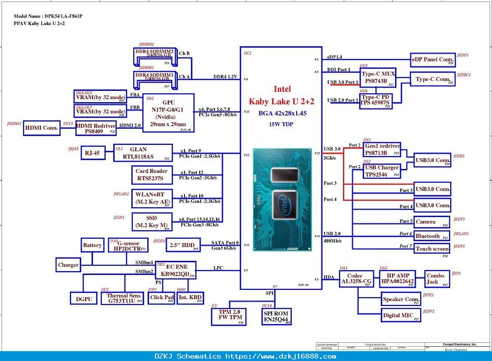 Schemat HP 15-CX0027ur Compal DPK54 LA-F861P • Forum ELVIKOM