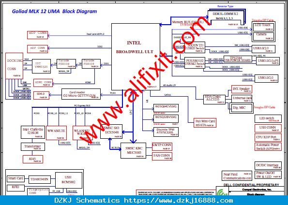 Dell E5550 Compal LA-A913P Schematic