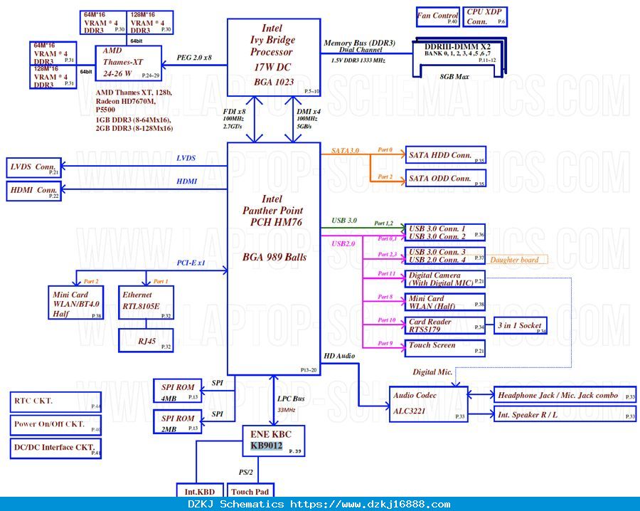 Dell Laptop Circuit Diagram Pdf