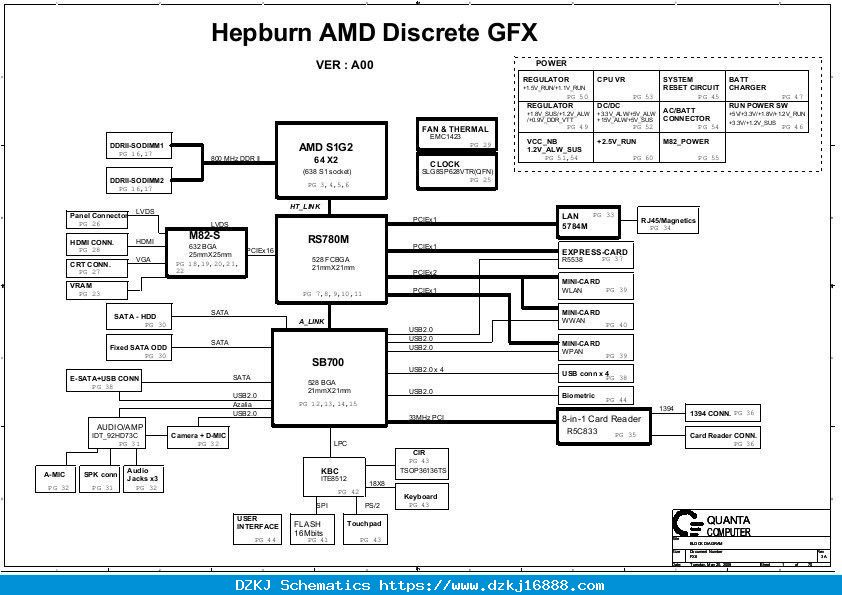 Schematic Boardview Dell Studio 1536