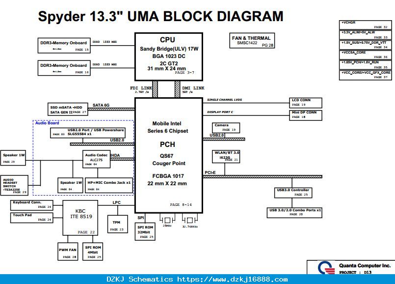 [DIAGRAM] Dell Studio Xps Desktop Wiring Diagram -
