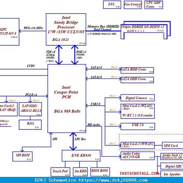 Dell XPS 14z LA-7451P Rev 1.0 Schematic Diagram