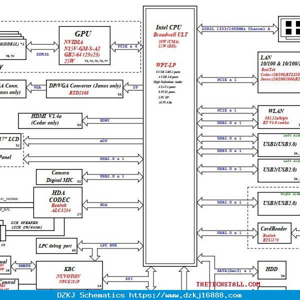 Dell Vostro 14 3458 LA-B843P Schematic Diagram