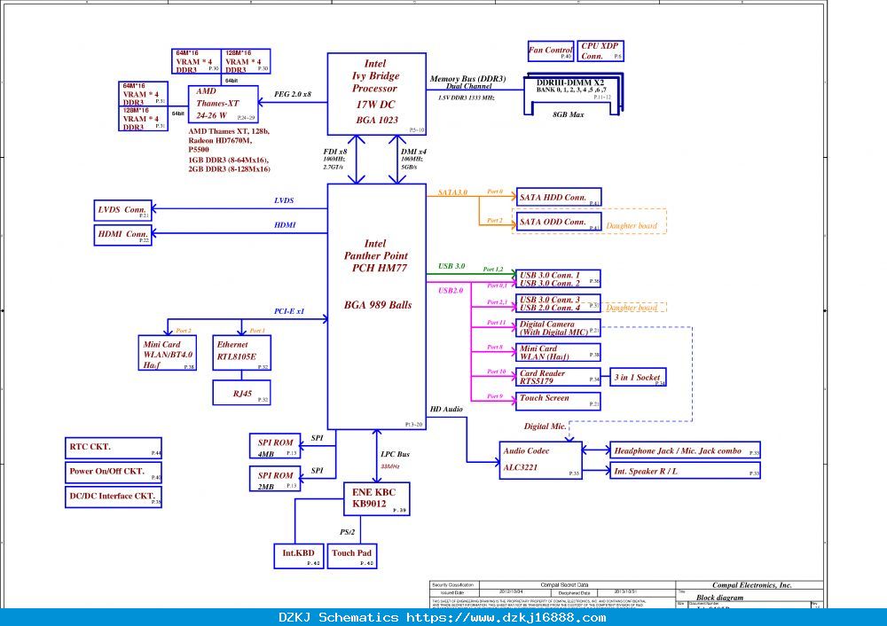 Dell Inspiron 3721 Inspiron 17R 5721 VAW10 LA-9105P Schematic ...