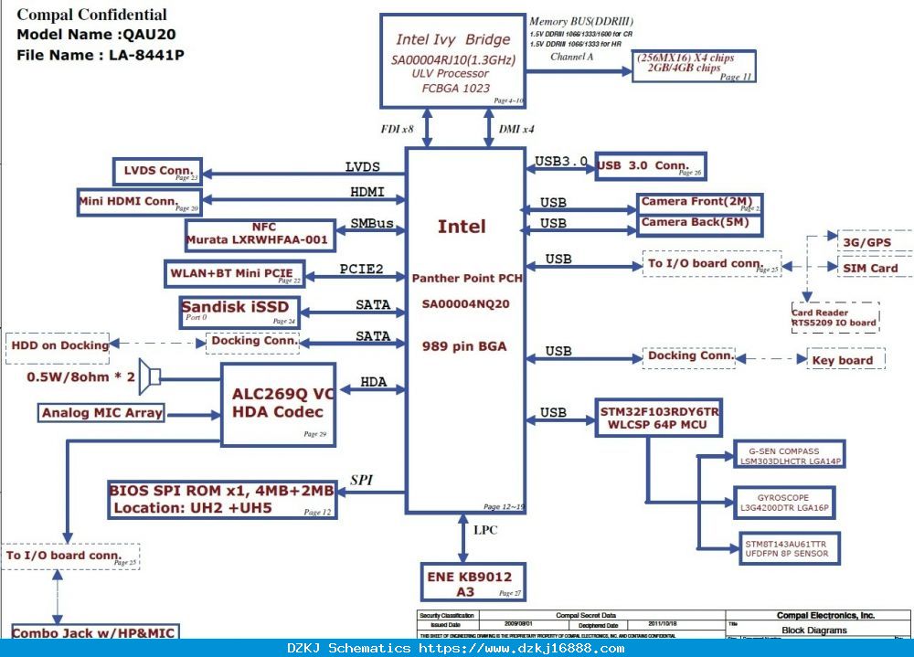 Compal LA-8441P QAU20 - Rev 0.1 - Motherboard Diagram