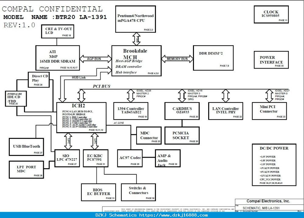 Compal LA-1391 BTR20 - Rev 1.0 - Motherboard Diagram