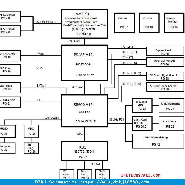 Dell Vostro 1000 FX2 REV D Schematic Diagram