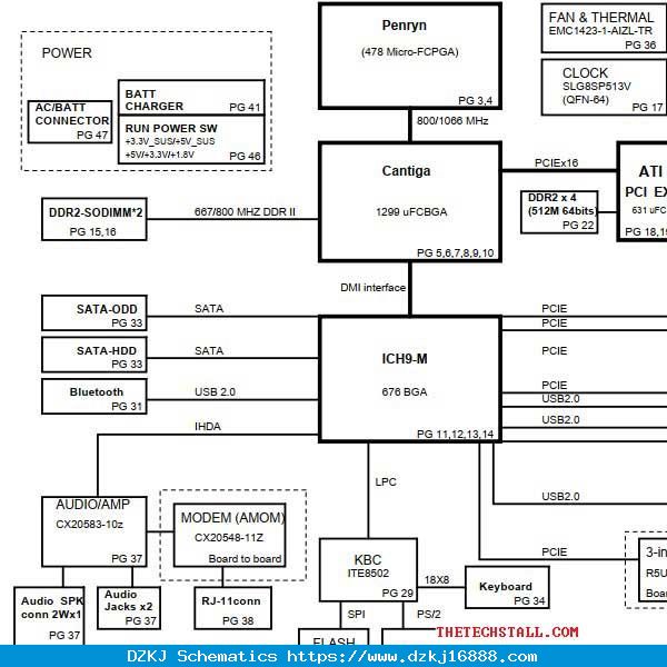 Dell Vostro 1088 VM8G Rev F3B Schematic Diag…