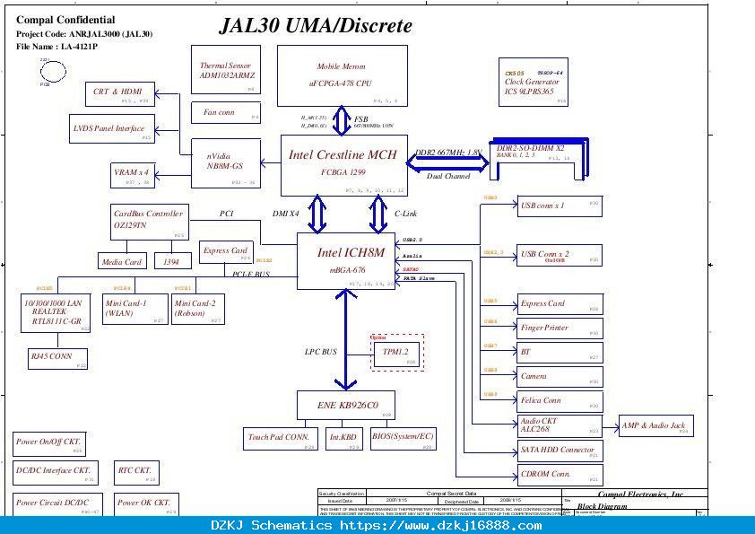 Schematic Boardview Dell Vostro 1510