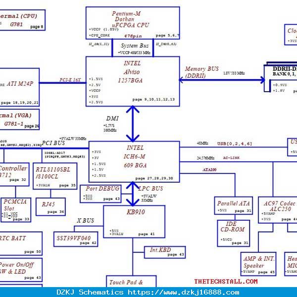 Lenovo 3000 Y100 LA-3041 Rev 0.1 Schematic Diagram