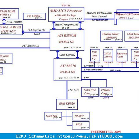 Lenovo 3000 G455 LA-5971P Rev 1.0 Schematic …