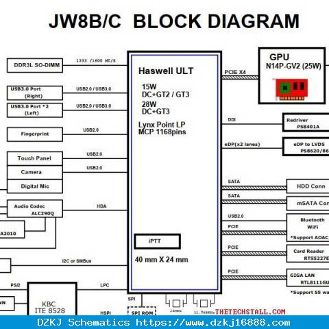 Dell Vostro 5470 DAJW8CMB8E1 REV.E Sch…