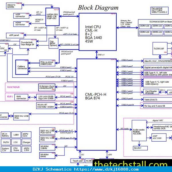 Dell Alienware M15 R3 LA-J522P R1.0 Schematic Dia…