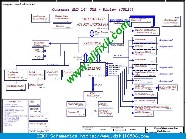 Toshiba Satellite 1955 Compal LA-1432 ATR60 Rev:1.A Schematic