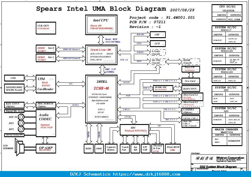 Schematic Boardview Dell Inspiron 1525 (PP29L) & Dell Vostro 500