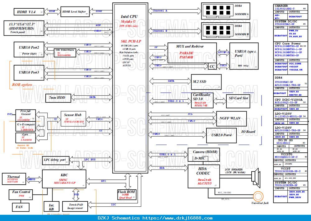 Dell Inspiron Schematic Diagram