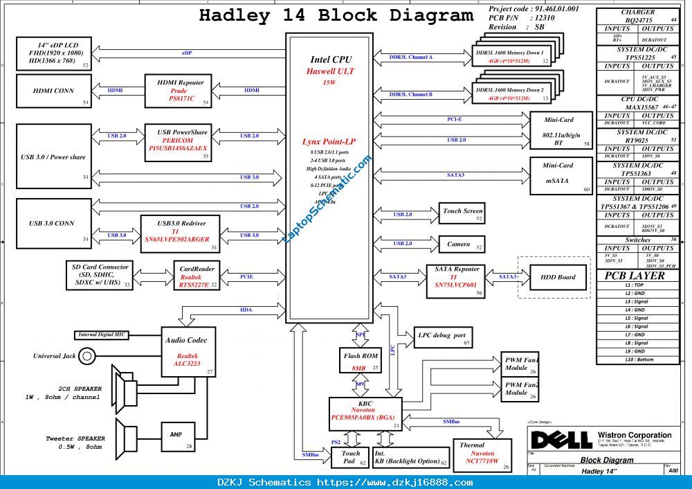 Dell Computer Schematics Motherboard Repair Computers Scr…
