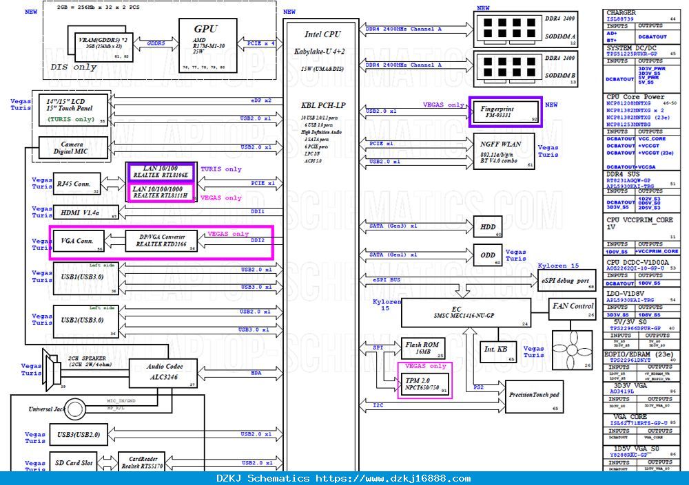 Dell Computer Schematics Motherboard Repair Computers Screen