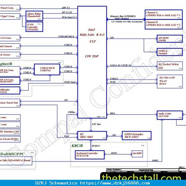 Dell XPS 13 9360 CAZ70 LA-F051P A00 Schemati…