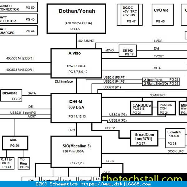 Dell Latitude D610 JM5B Schematic Diagram