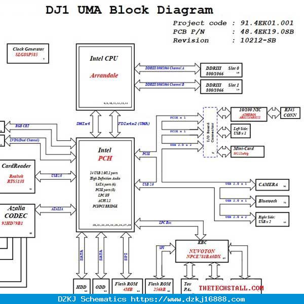 Dell N4030 DJ1 UMA 10212 48.4EK19.0SB Schematic …