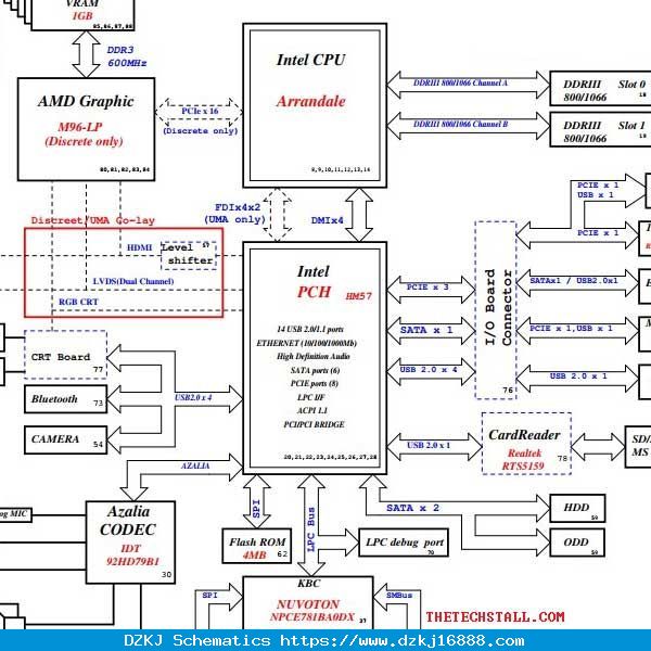 Dell N5010 Berry DG15 Rev X01 INTEL Schematic Dia…