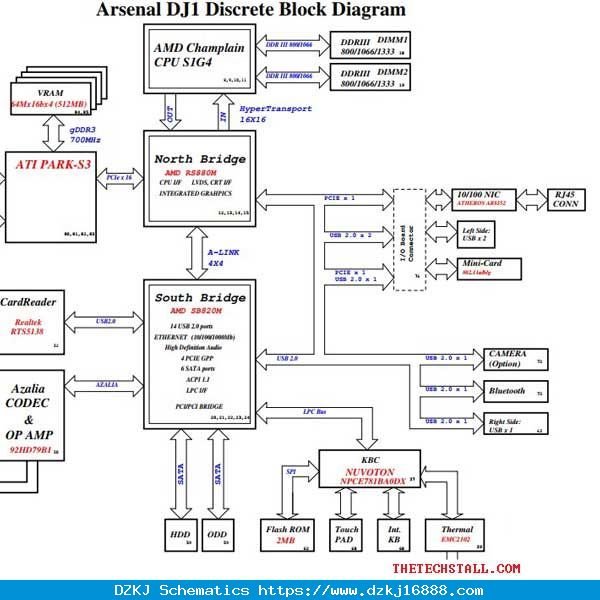 Dell Inspiron N5010 Schematic Diagram Dell I…