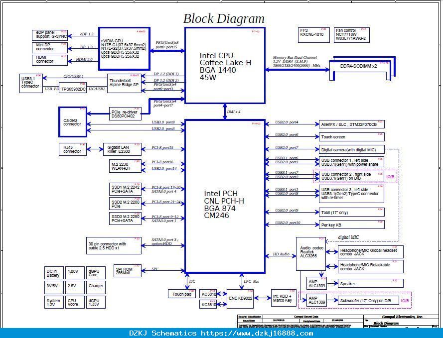 Schematic Boardview Dell Alienware 15 R4 Alienware 17 R5