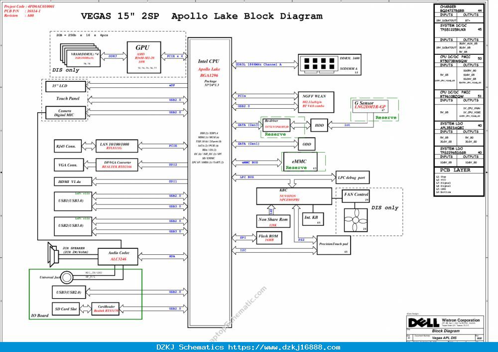Dell Vostro 15 3562 (16814-1) Schematic & Boardview – Laptop Schematic