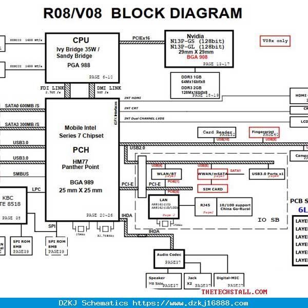 Dell Vostro V3460 Quanta R08 V08 Schematic Diagram