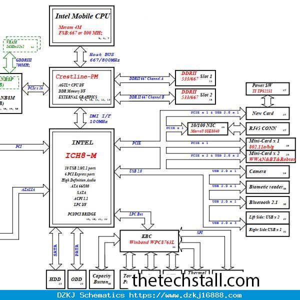 Dell XPS M1530 Hawke 07212-1 Schematic Dia…